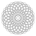 Mandala Vari Significati